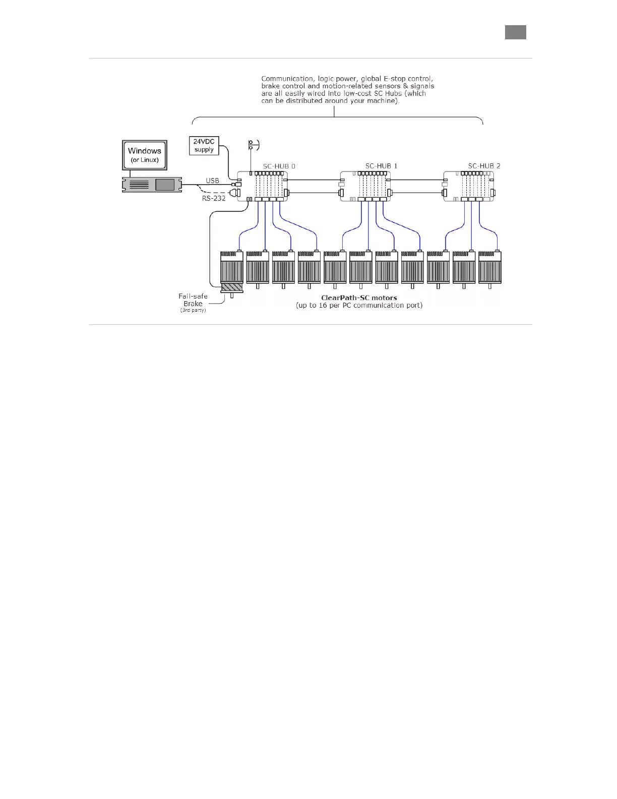 Page #22 background image