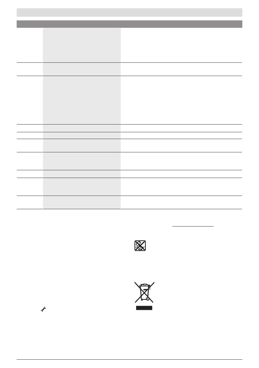 Page #86 background image