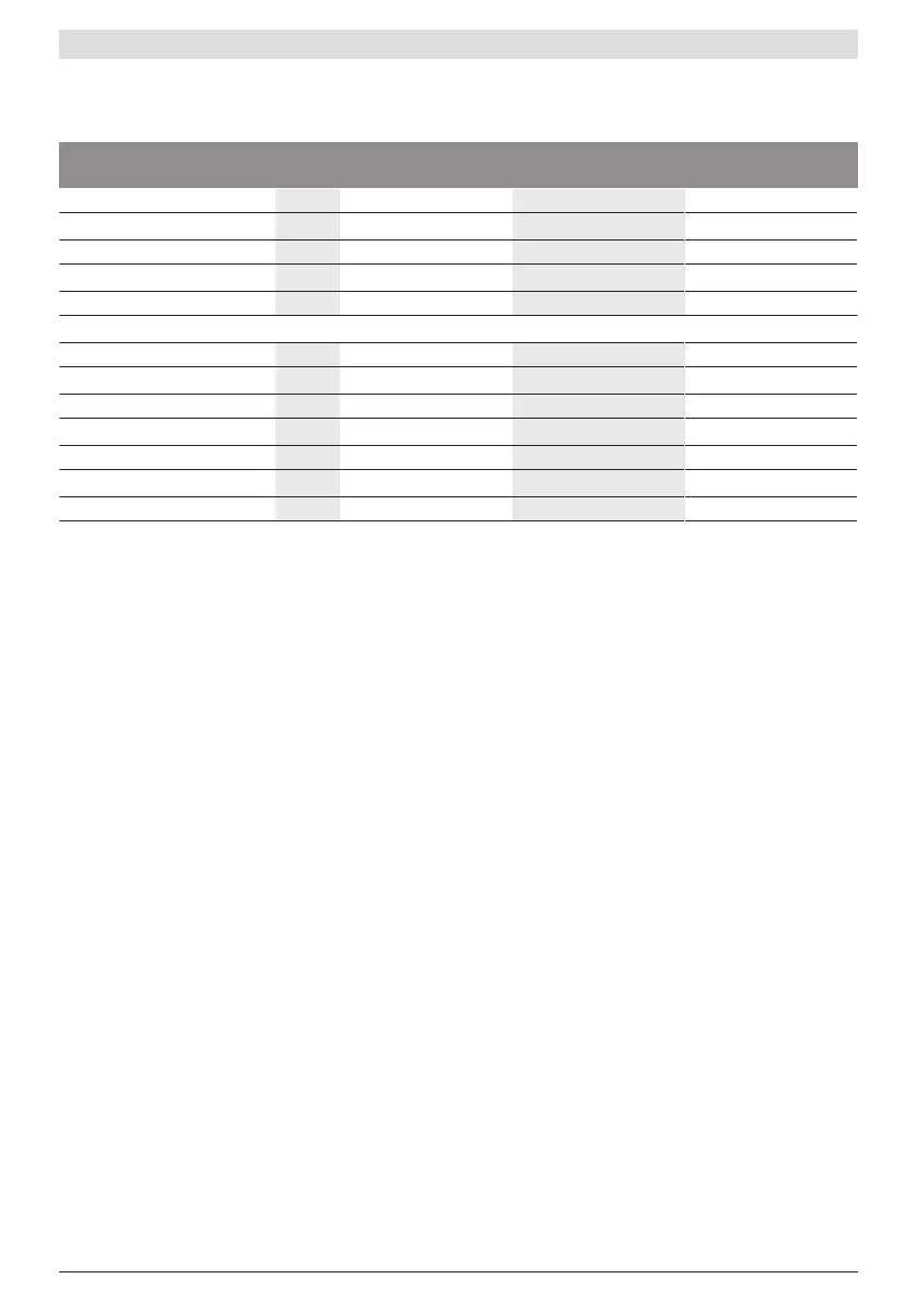 Page #199 background image