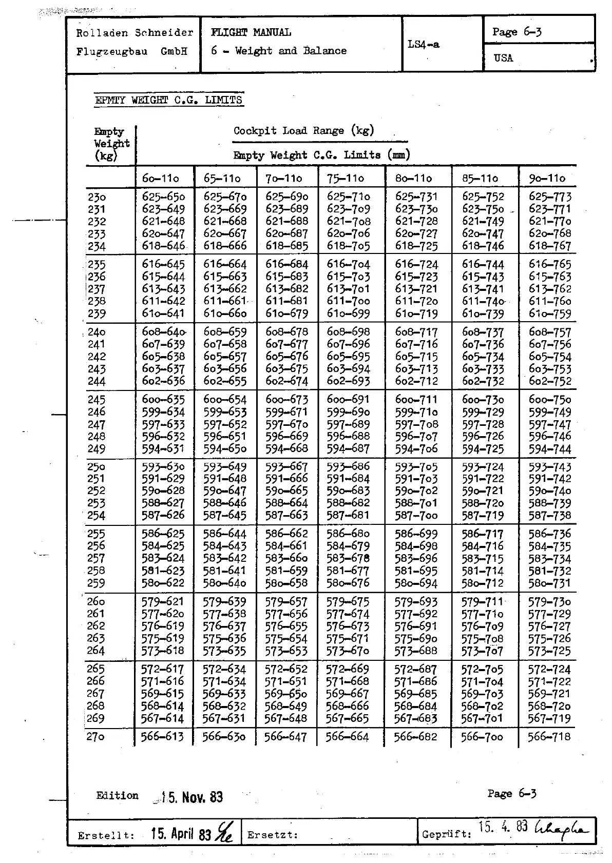 Page #33 background image