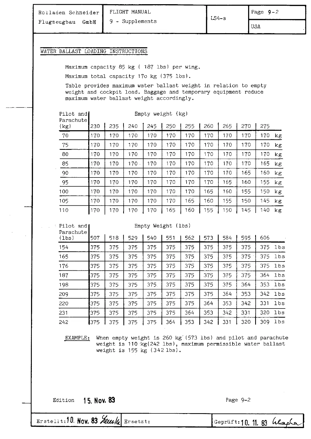 Page #47 background image