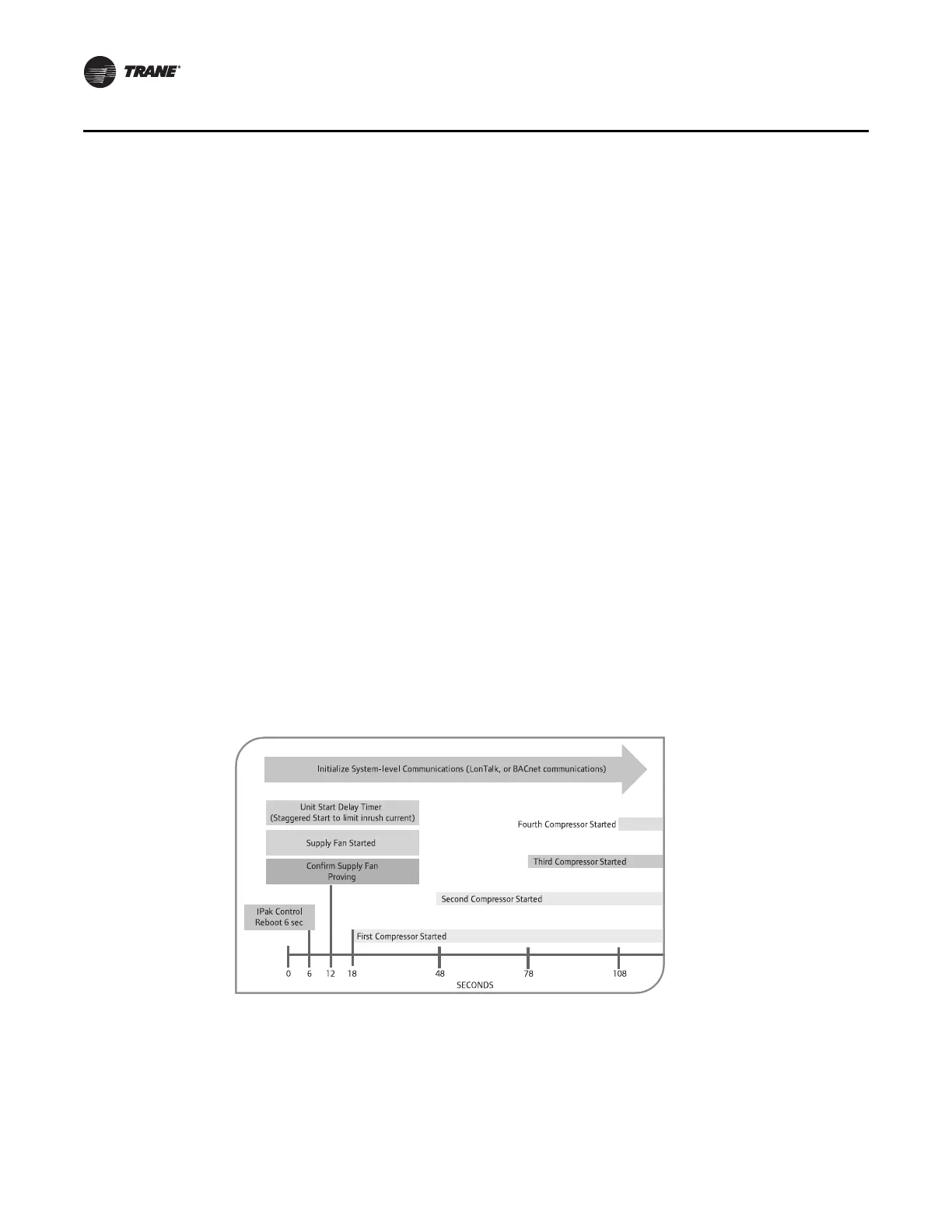 Page #94 background image