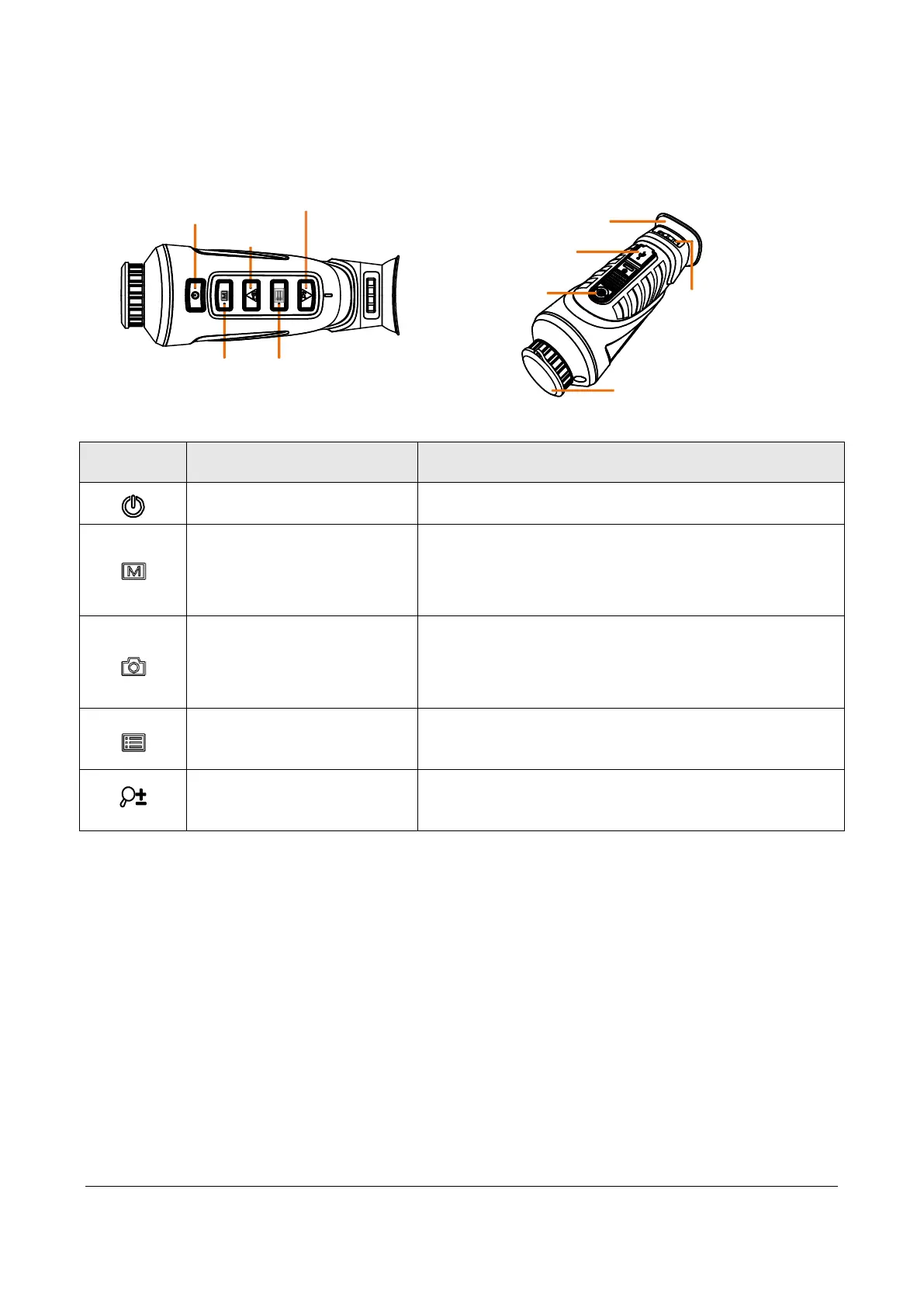 Page #122 background image