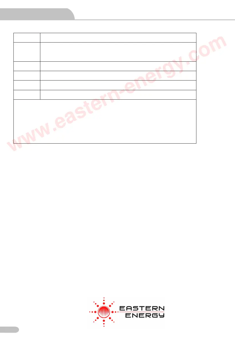 Page #21 background image