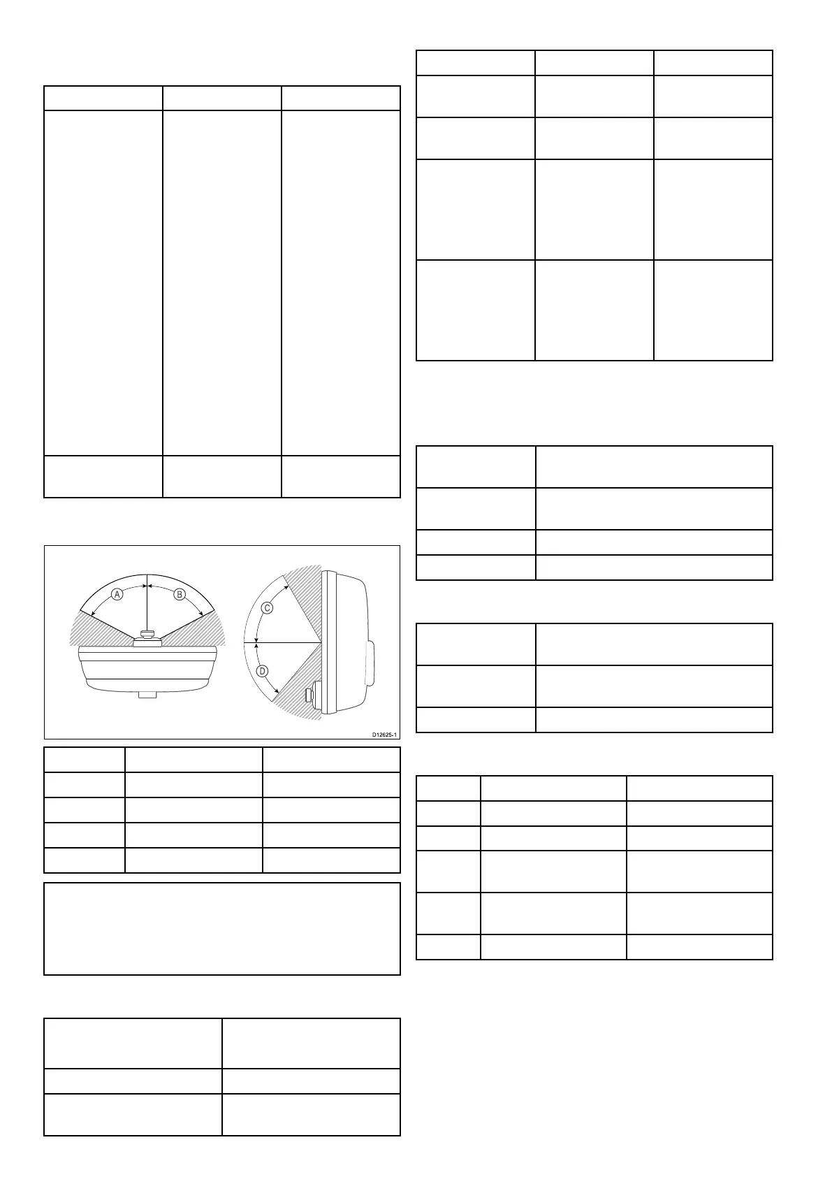 Page #110 background image