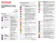 Preview: Quick Reference