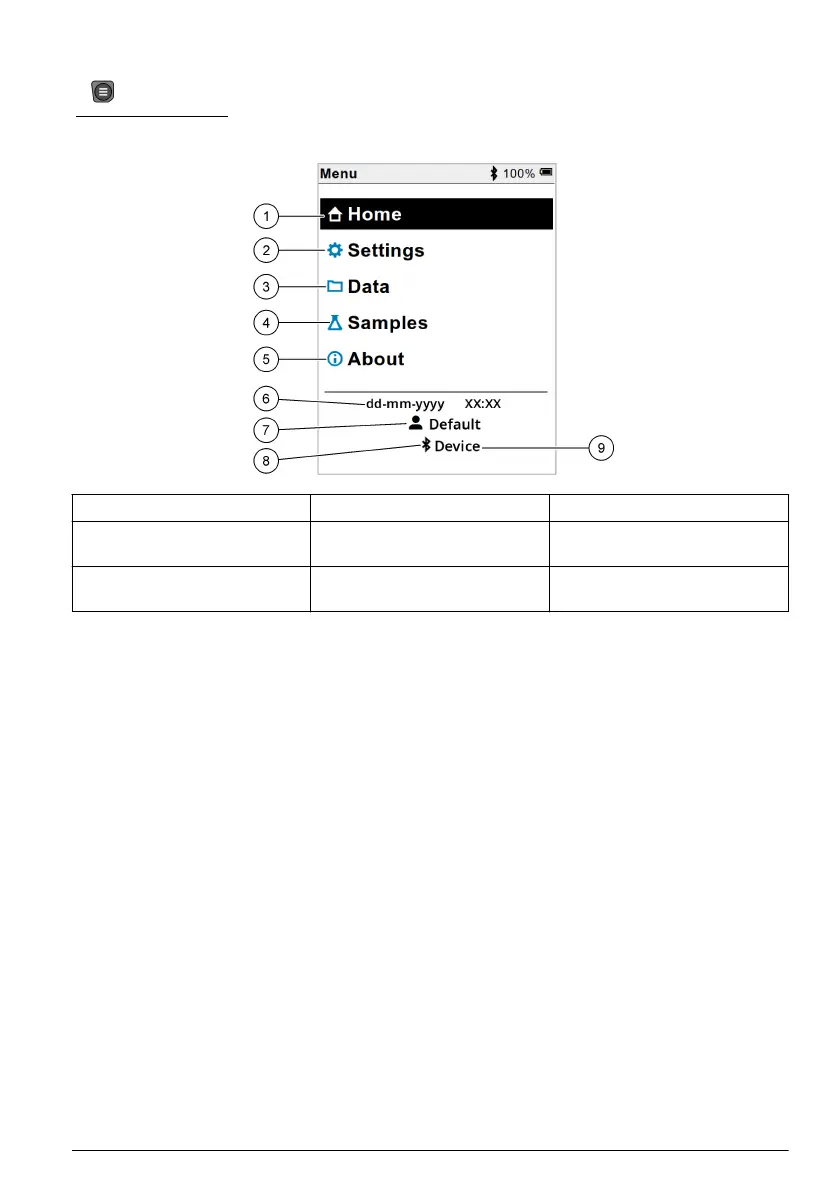 Page #151 background image