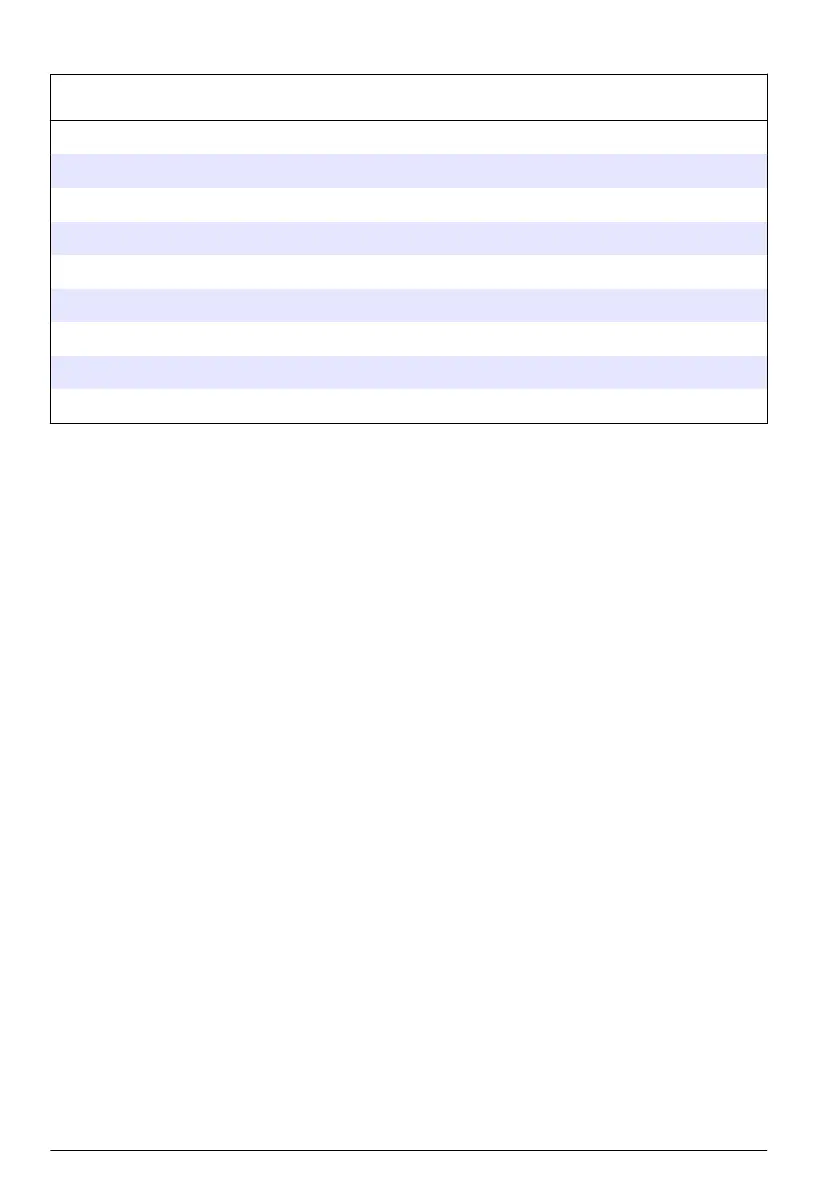 Page #156 background image