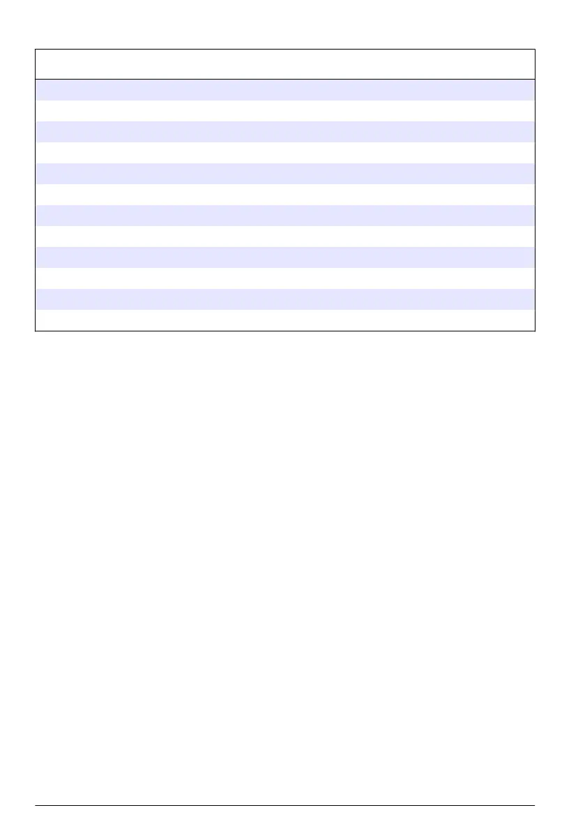 Page #42 background image