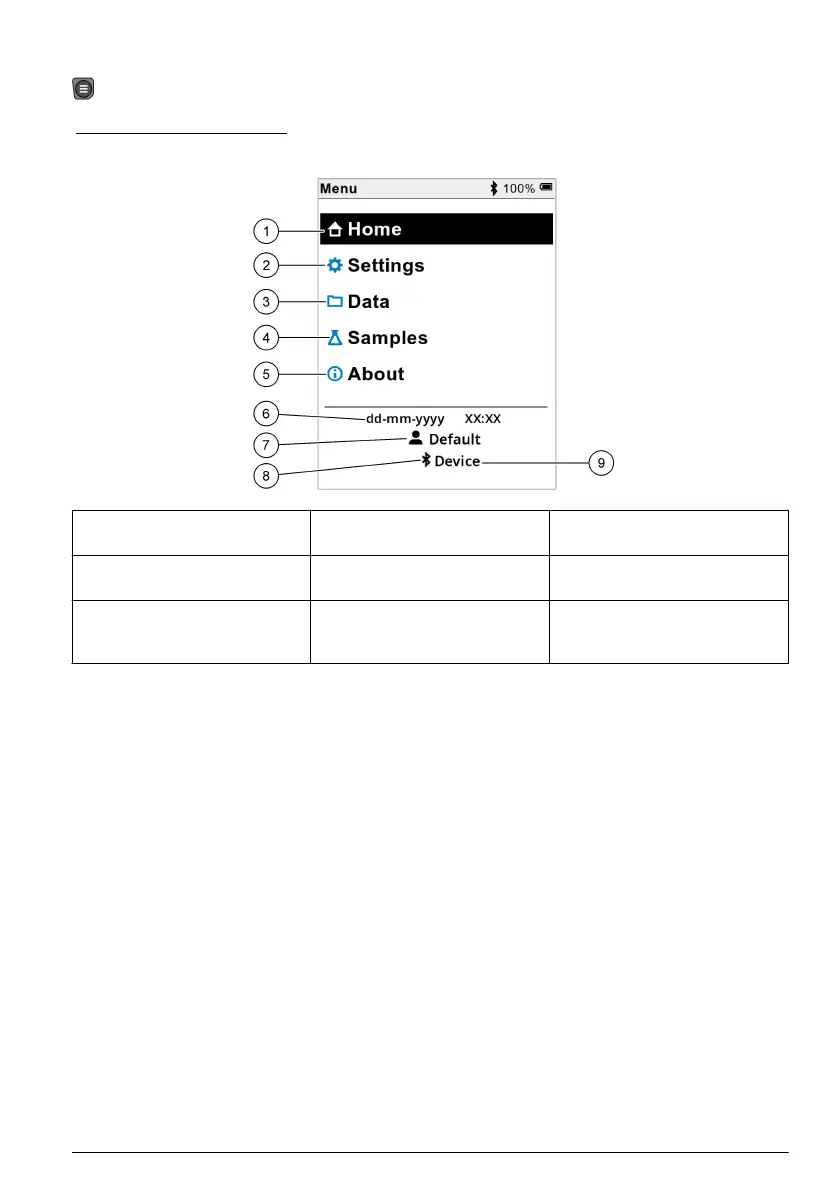 Page #113 background image