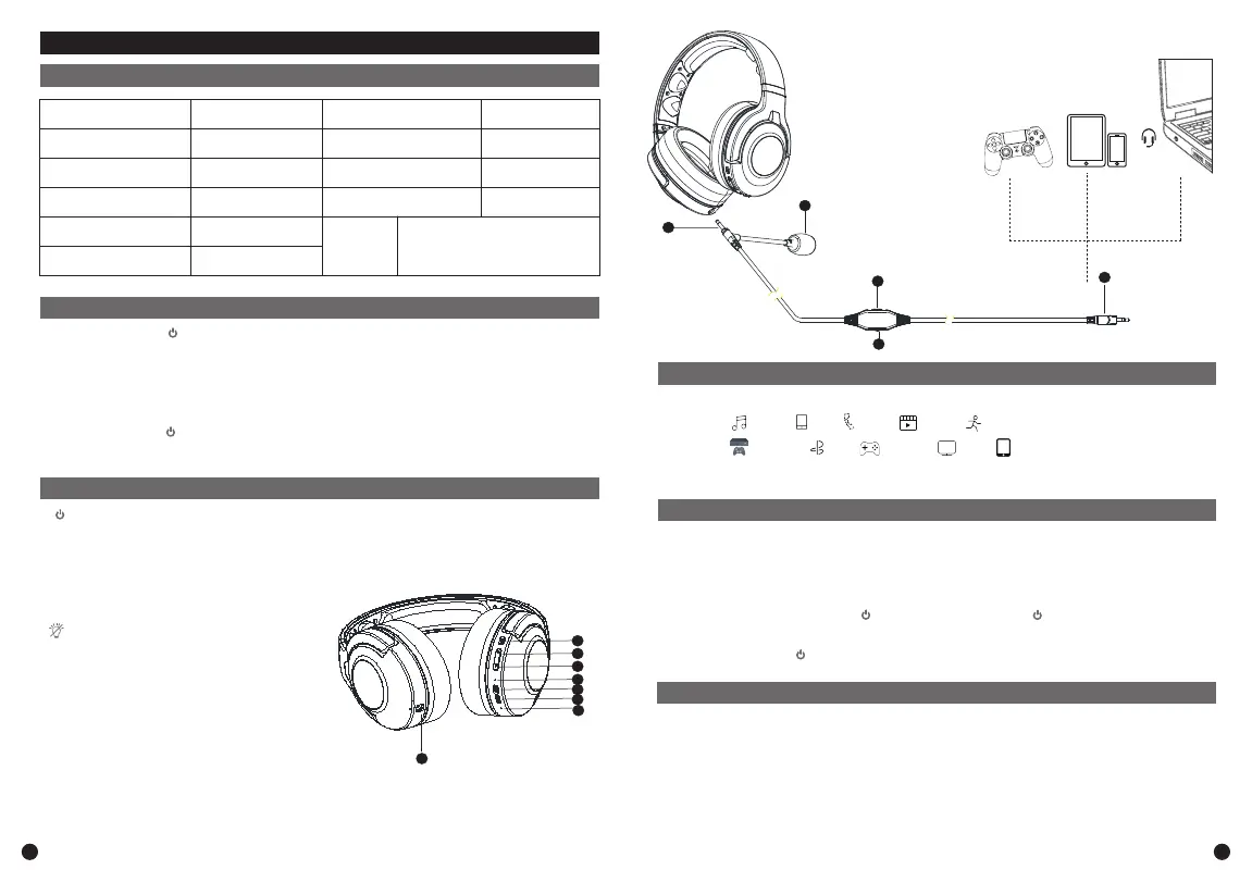 Page #3 background image