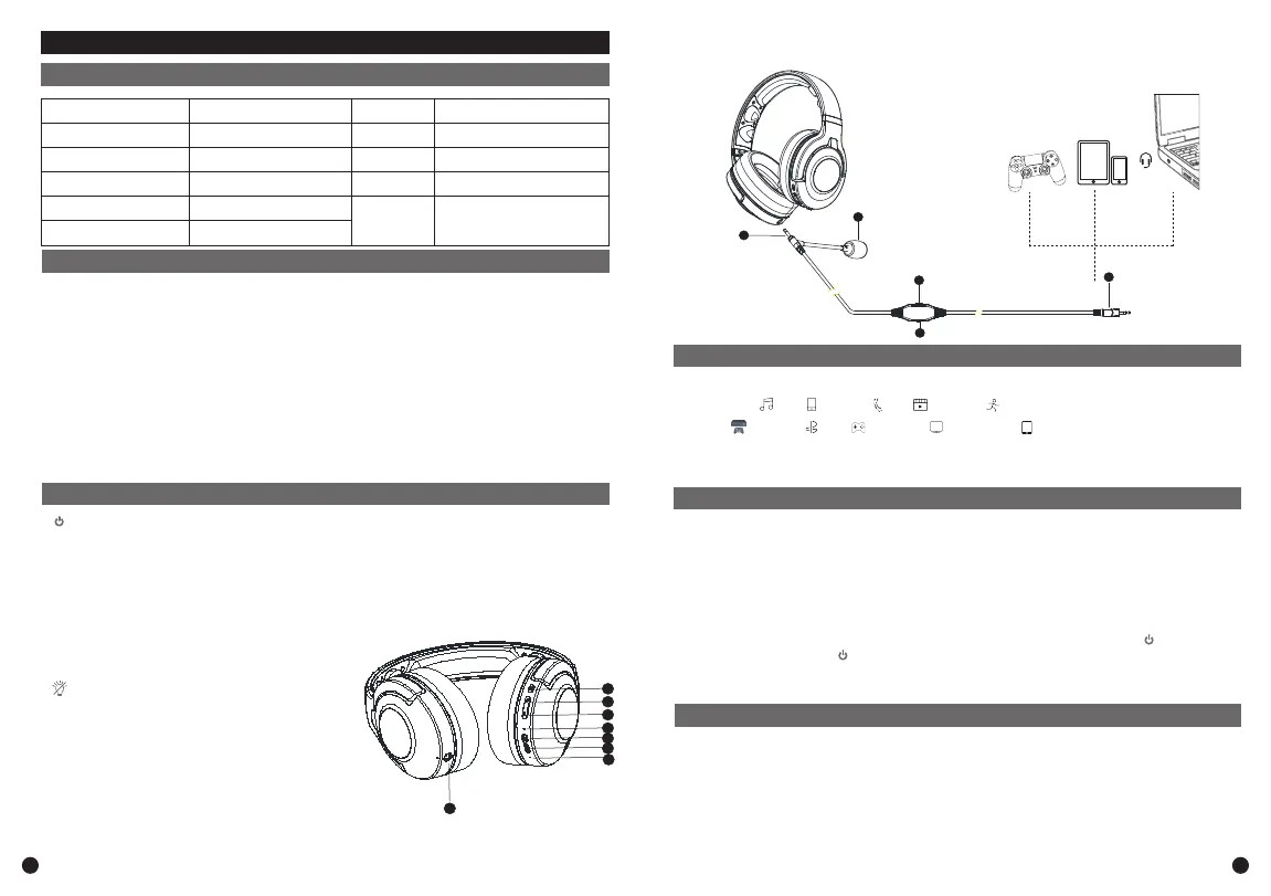Page #6 background image