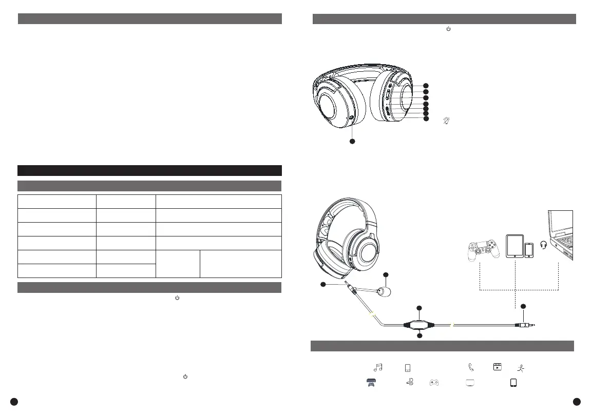Page #9 background image