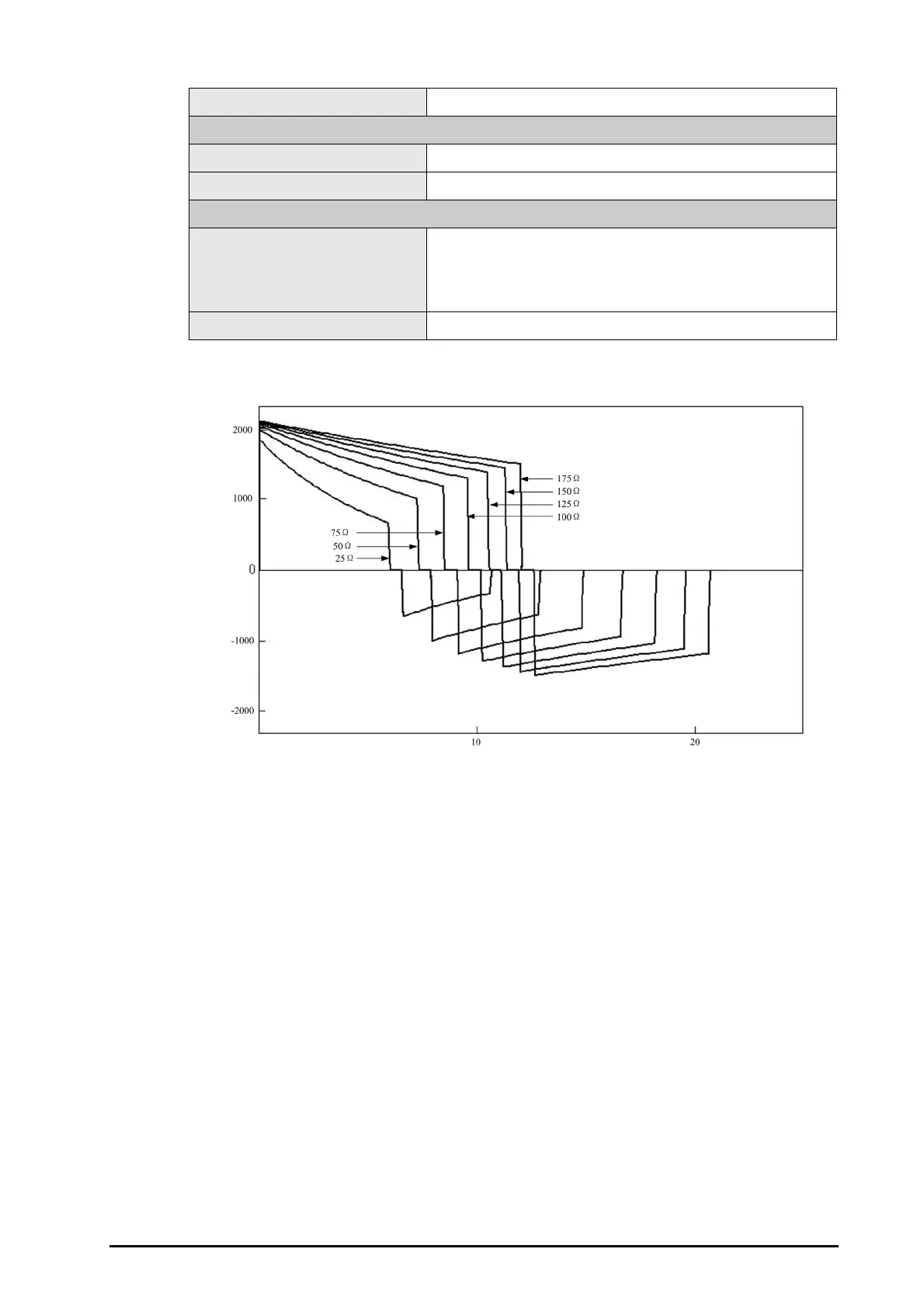 Page #161 background image