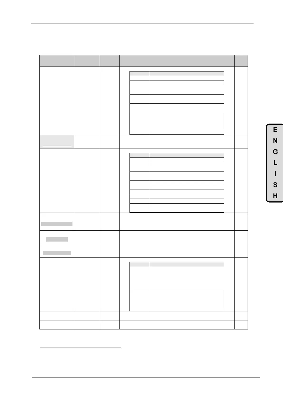 Page #35 background image