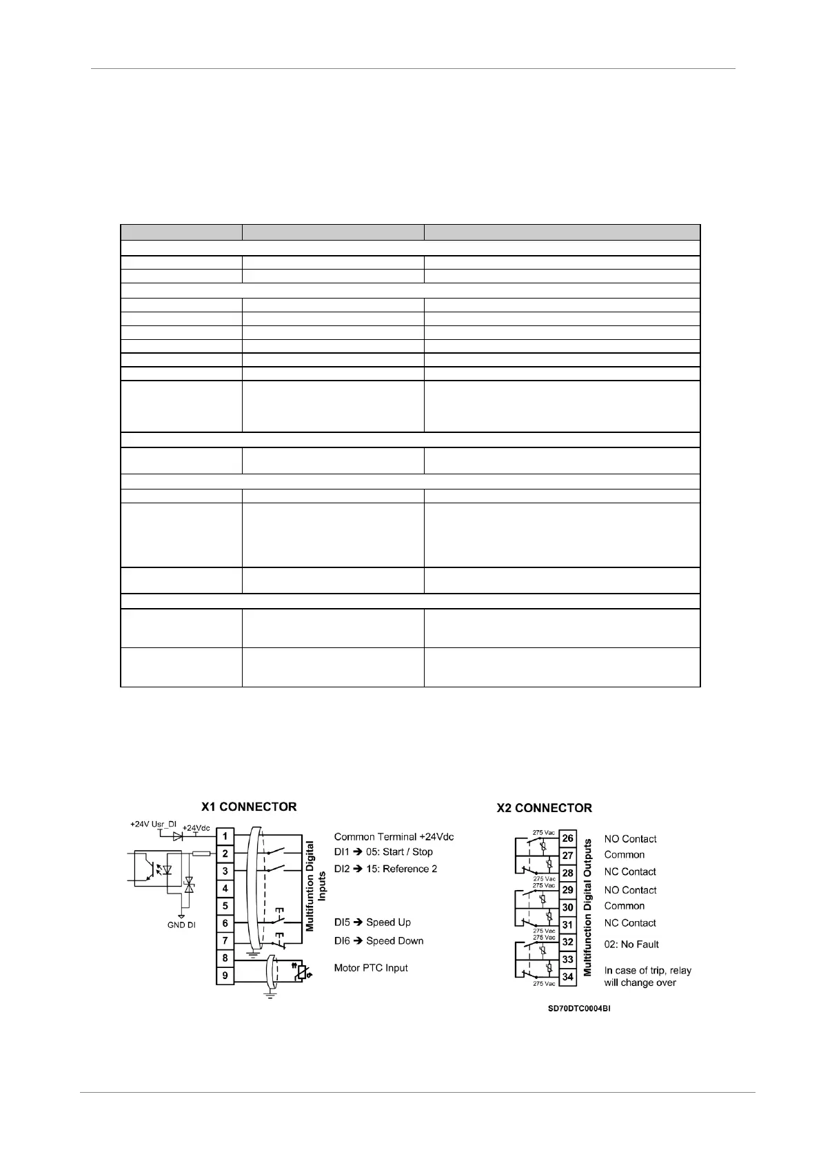 Page #88 background image
