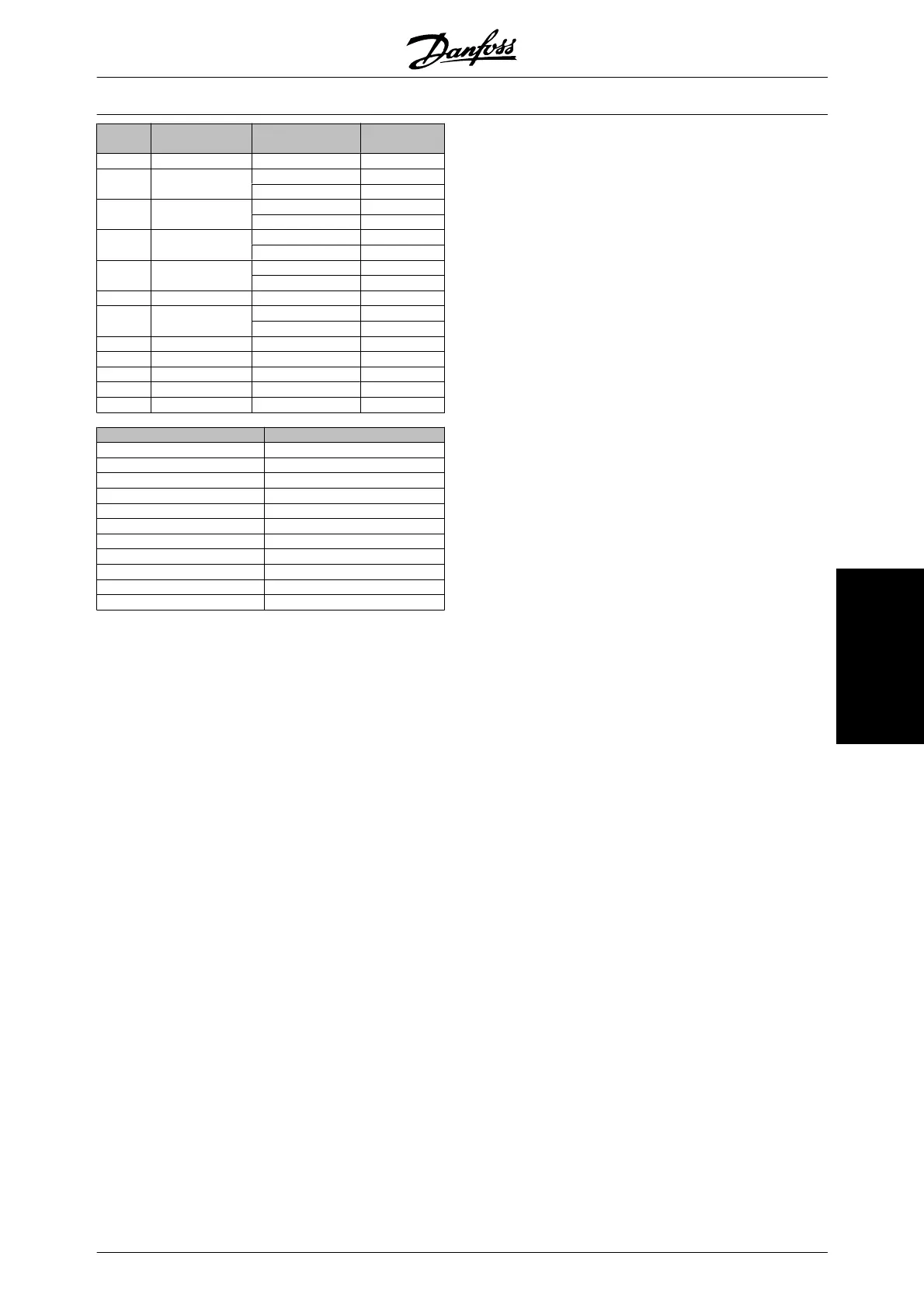 Page #98 background image