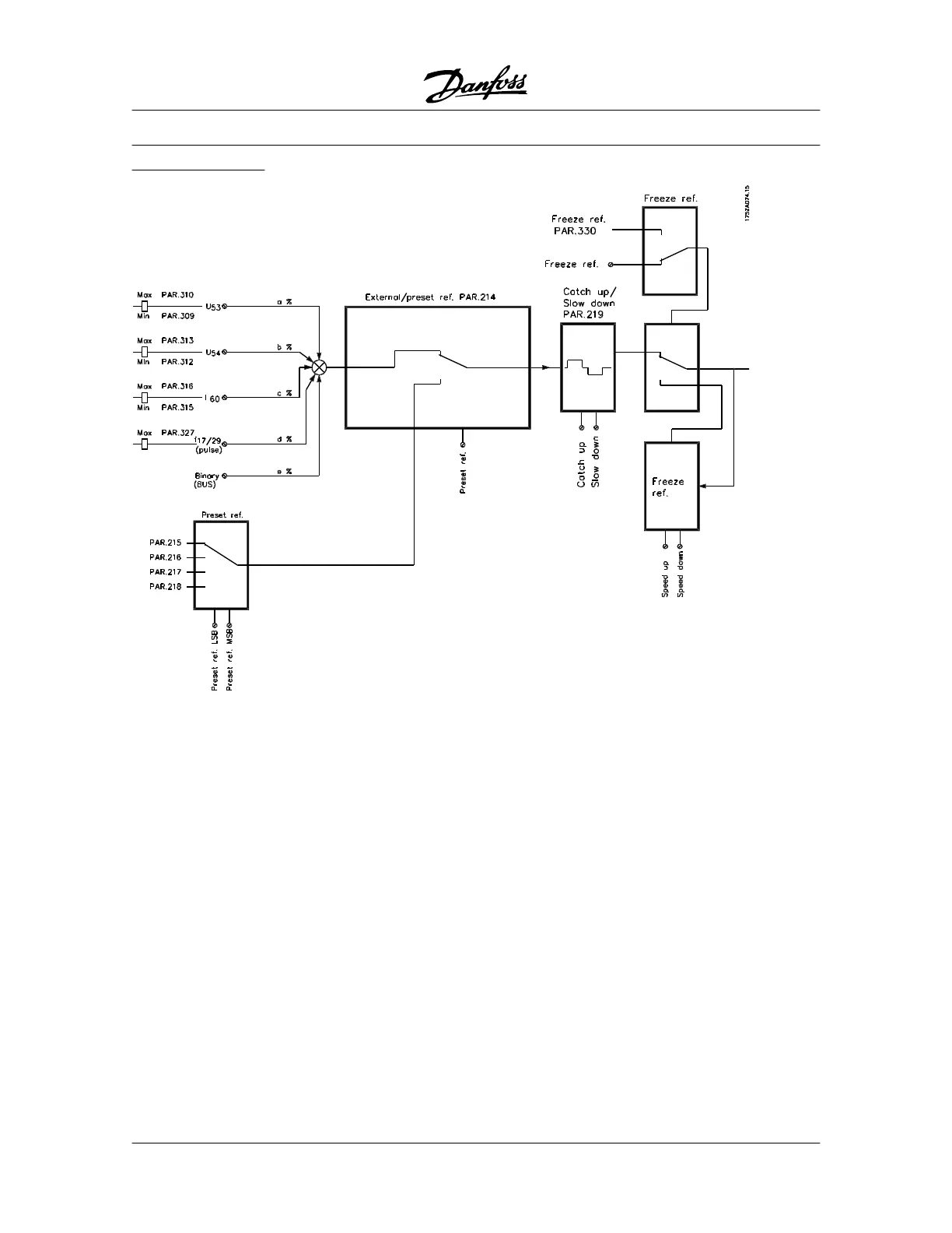 Page #197 background image