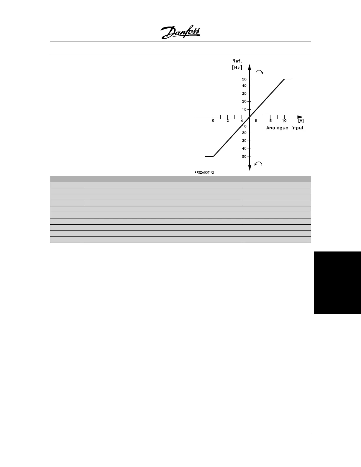 Page #194 background image
