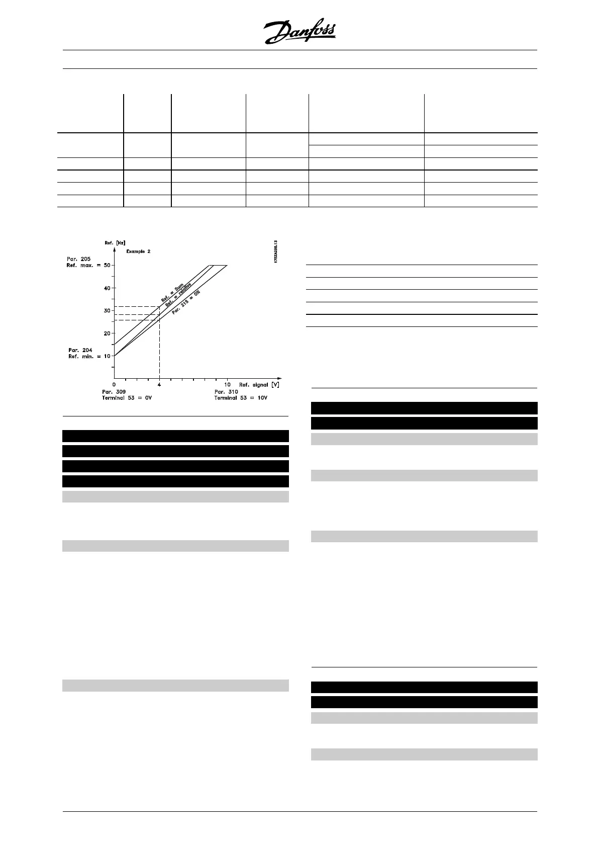 Page #119 background image