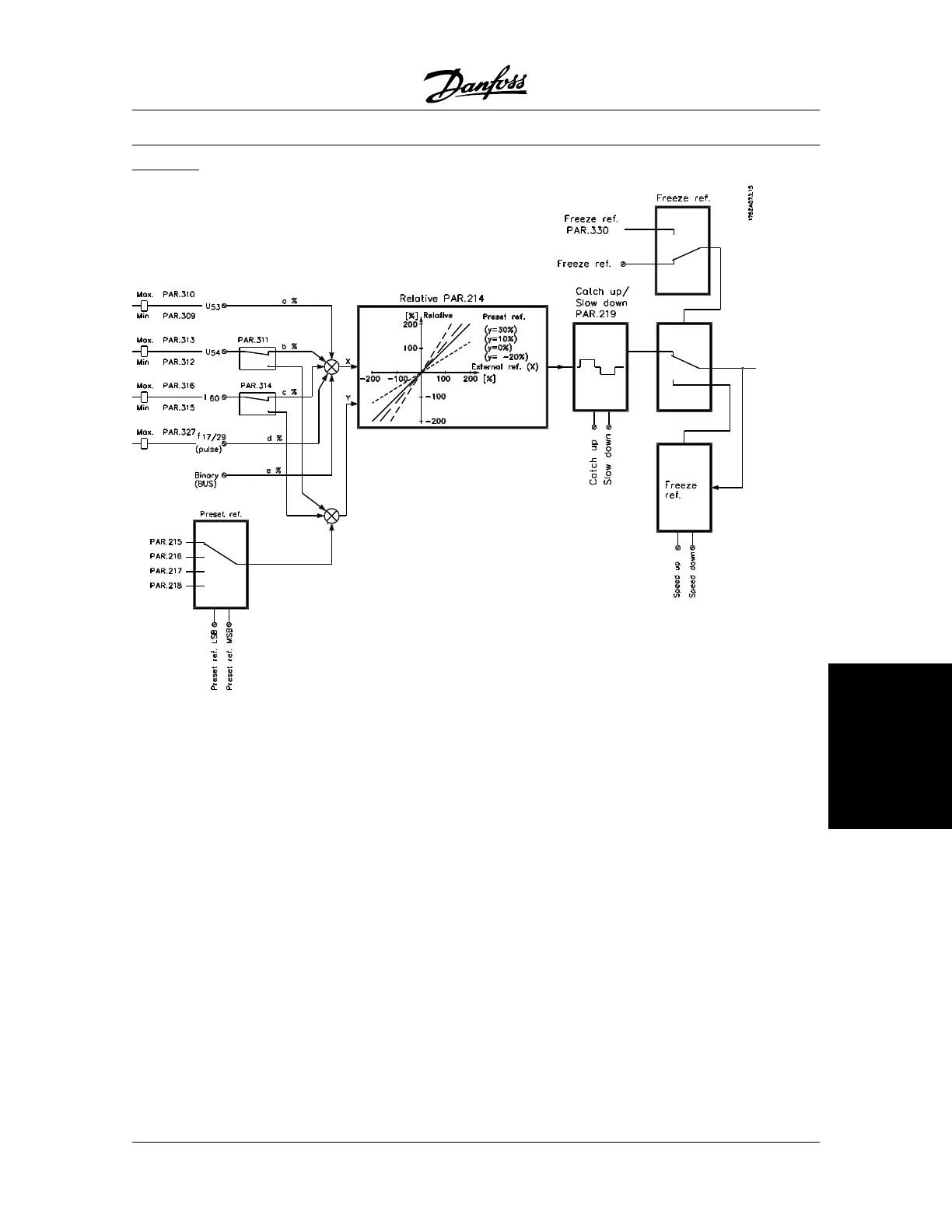 Page #196 background image