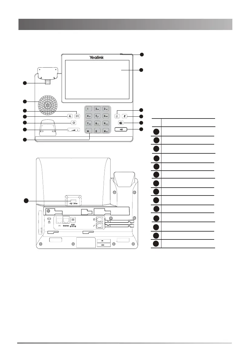 Page #4 background image