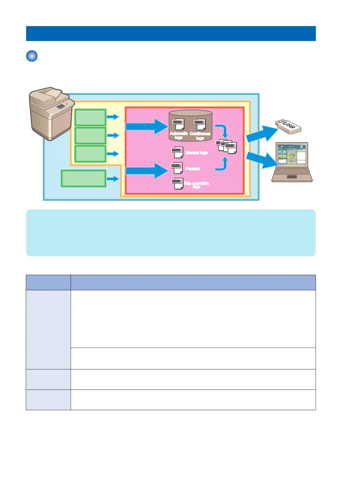 Page #326 background image