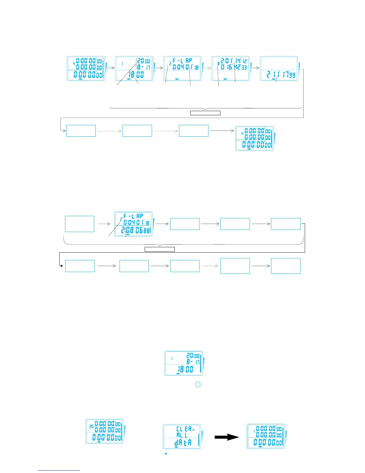 Page #6 background image