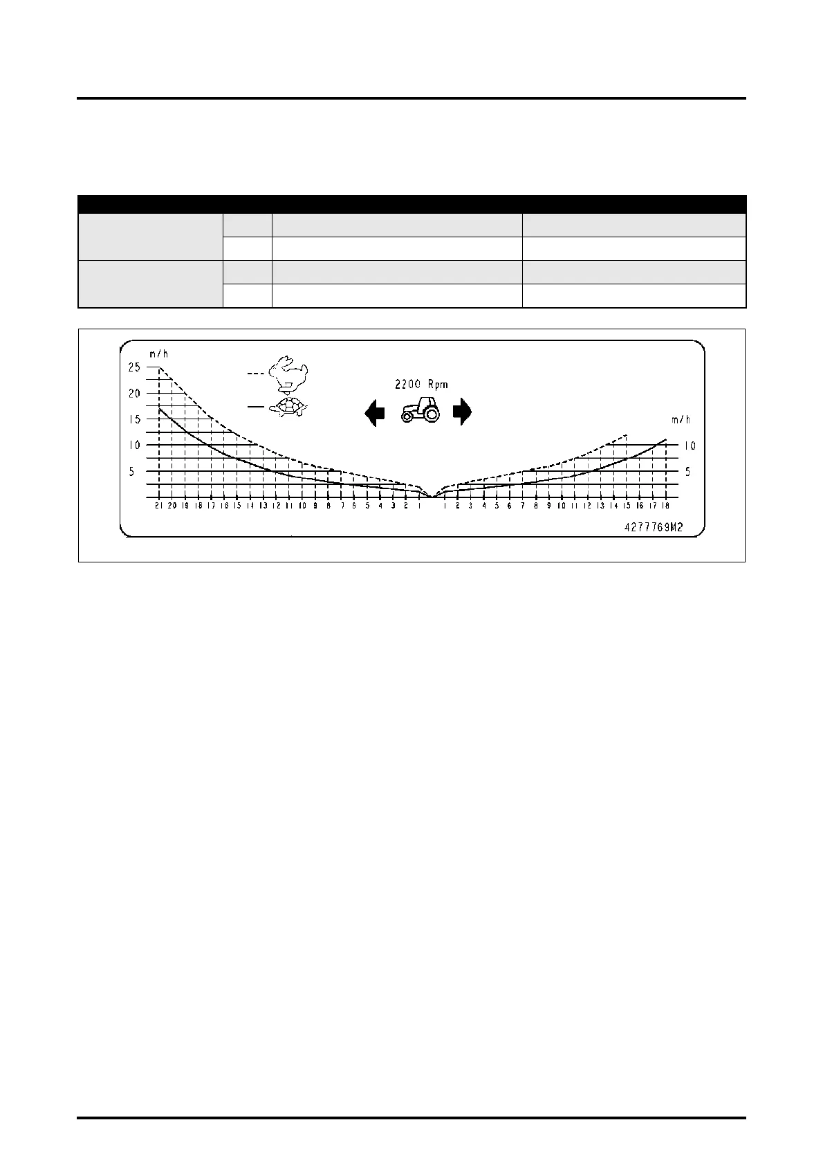 Page #130 background image