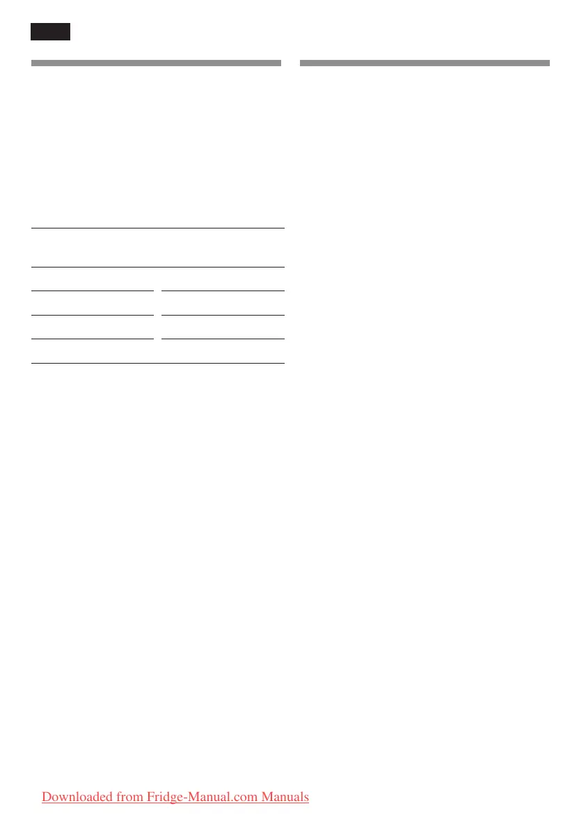 Page #64 background image