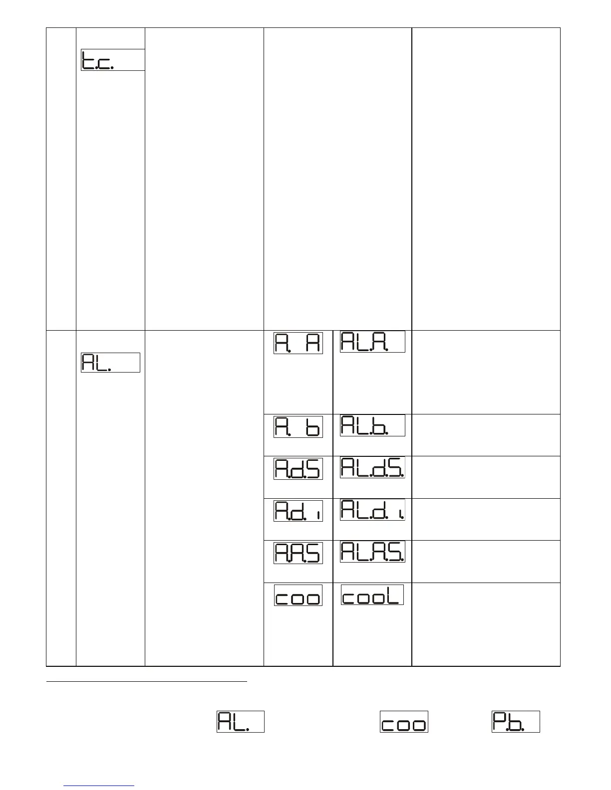 Page #68 background image