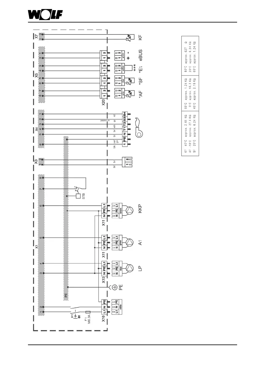 Page #33 background image
