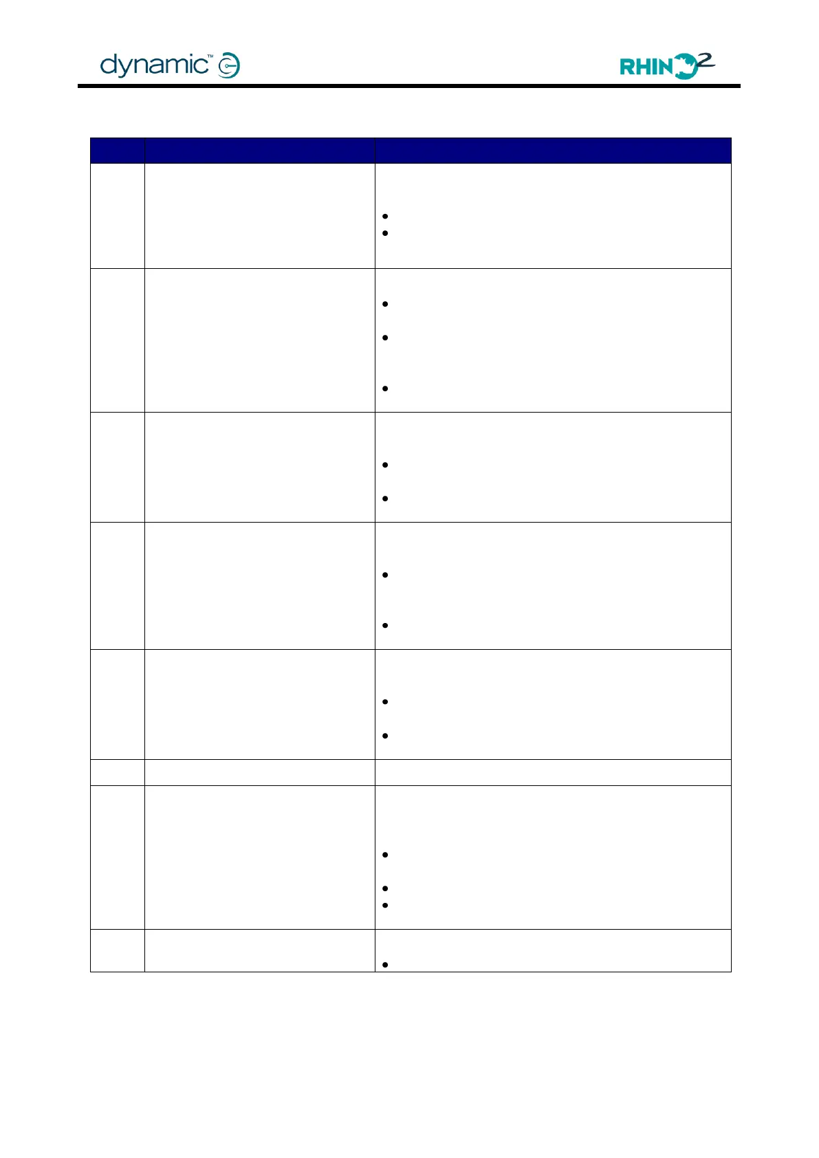 Page #110 background image