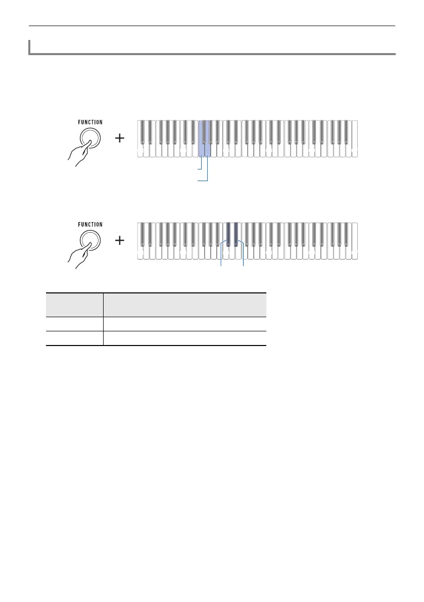 Page #36 background image