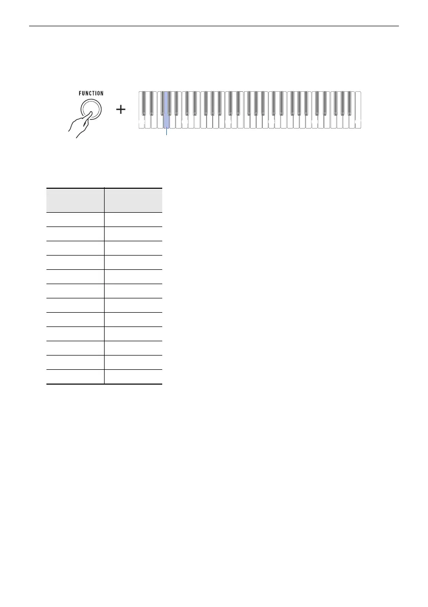 Page #40 background image