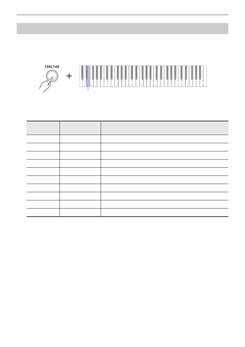 Page #42 background image