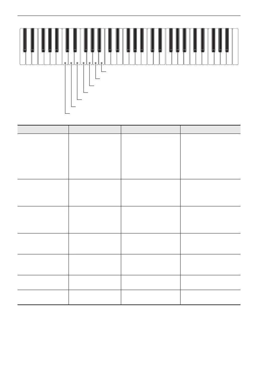 Page #52 background image
