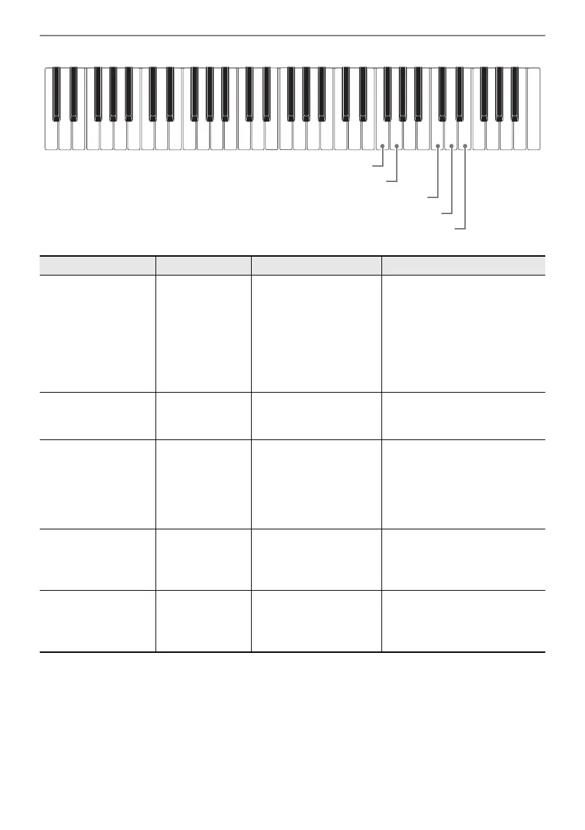 Page #54 background image