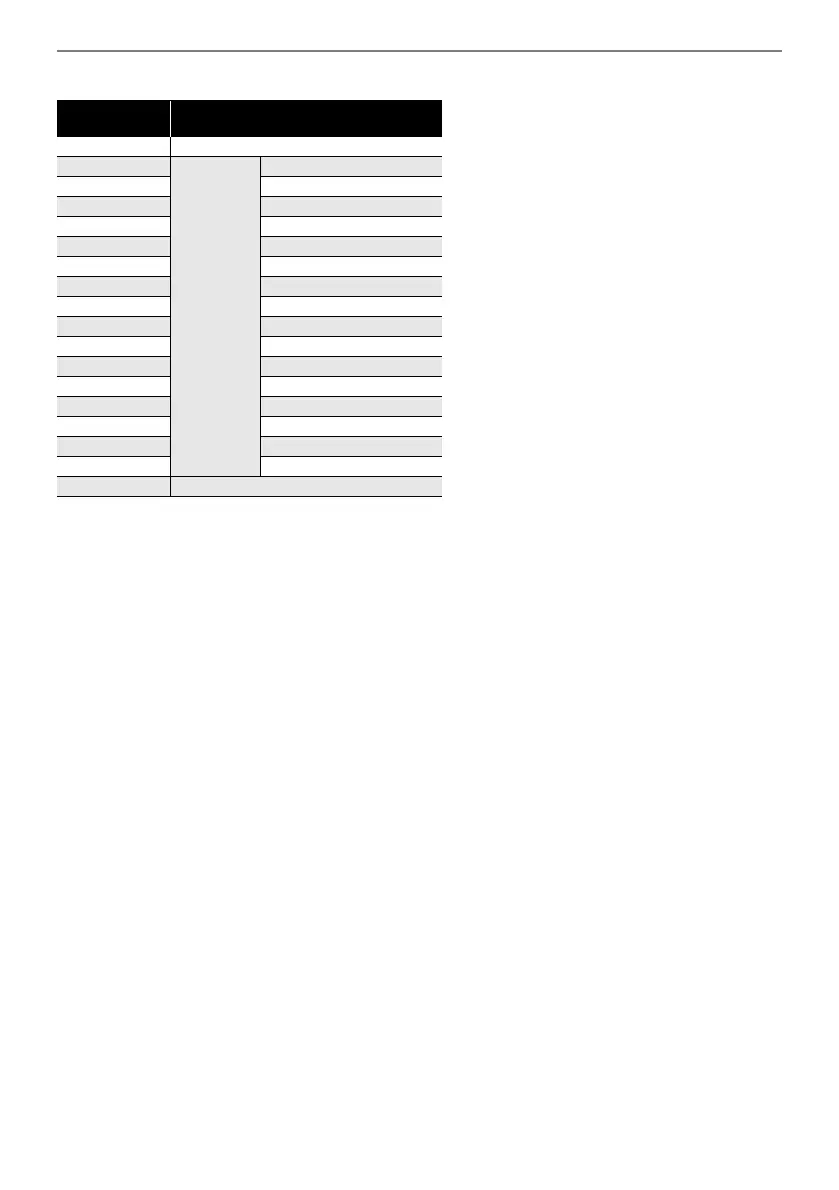 Page #79 background image