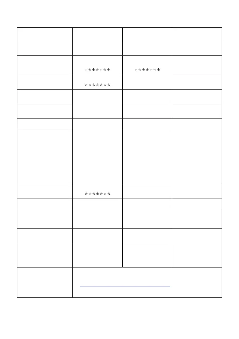 Page #81 background image