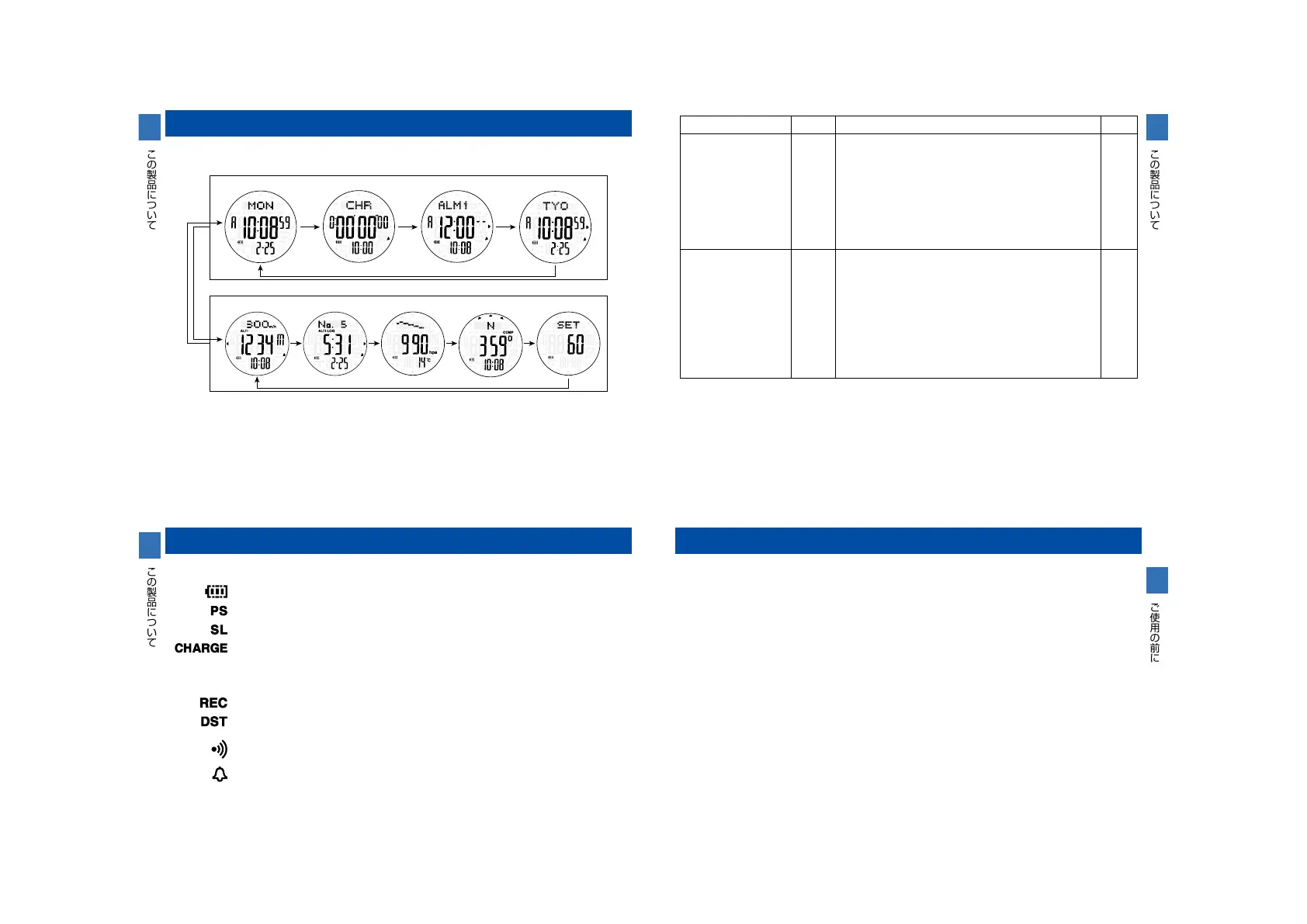 Page #4 background image