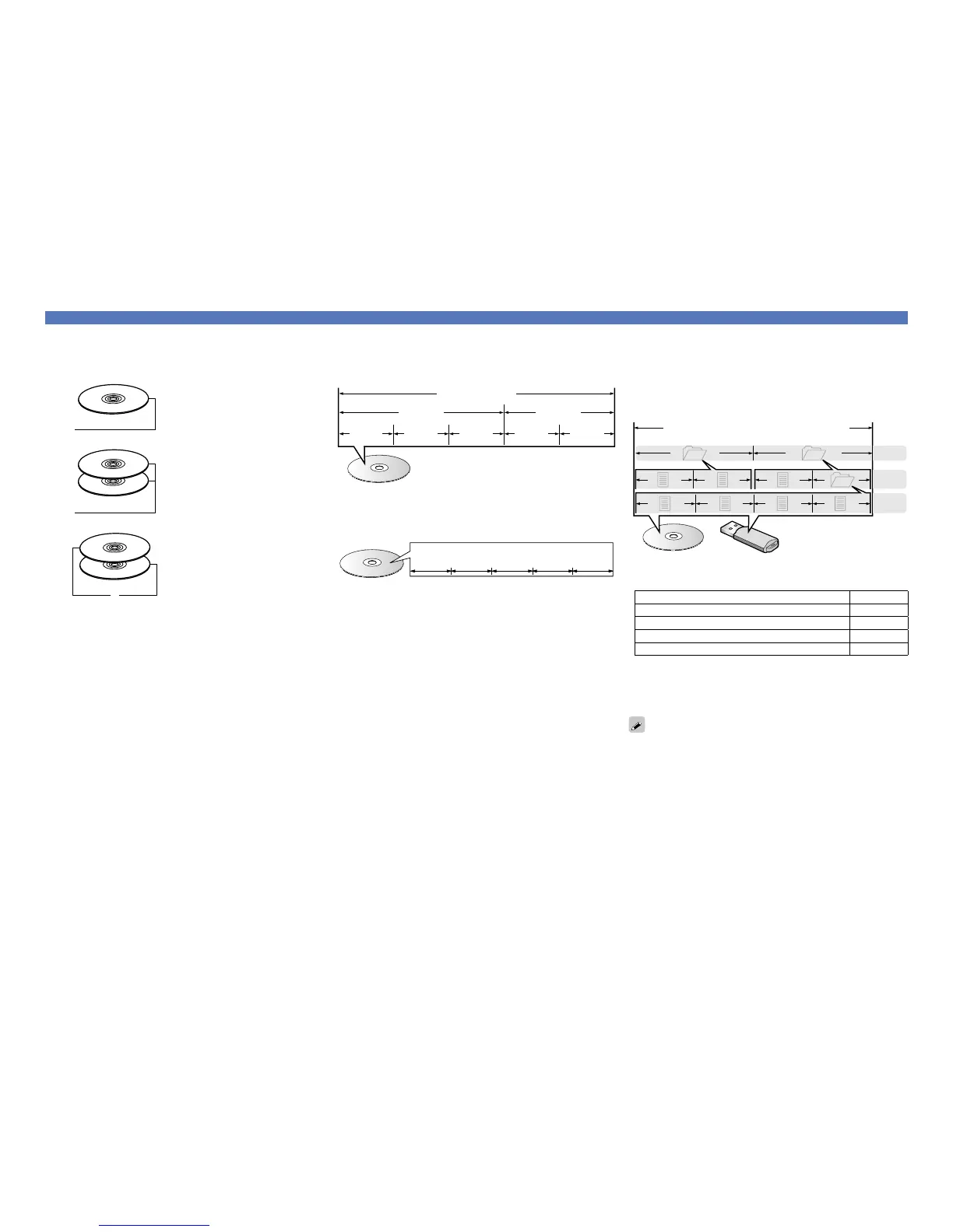 Page #57 background image