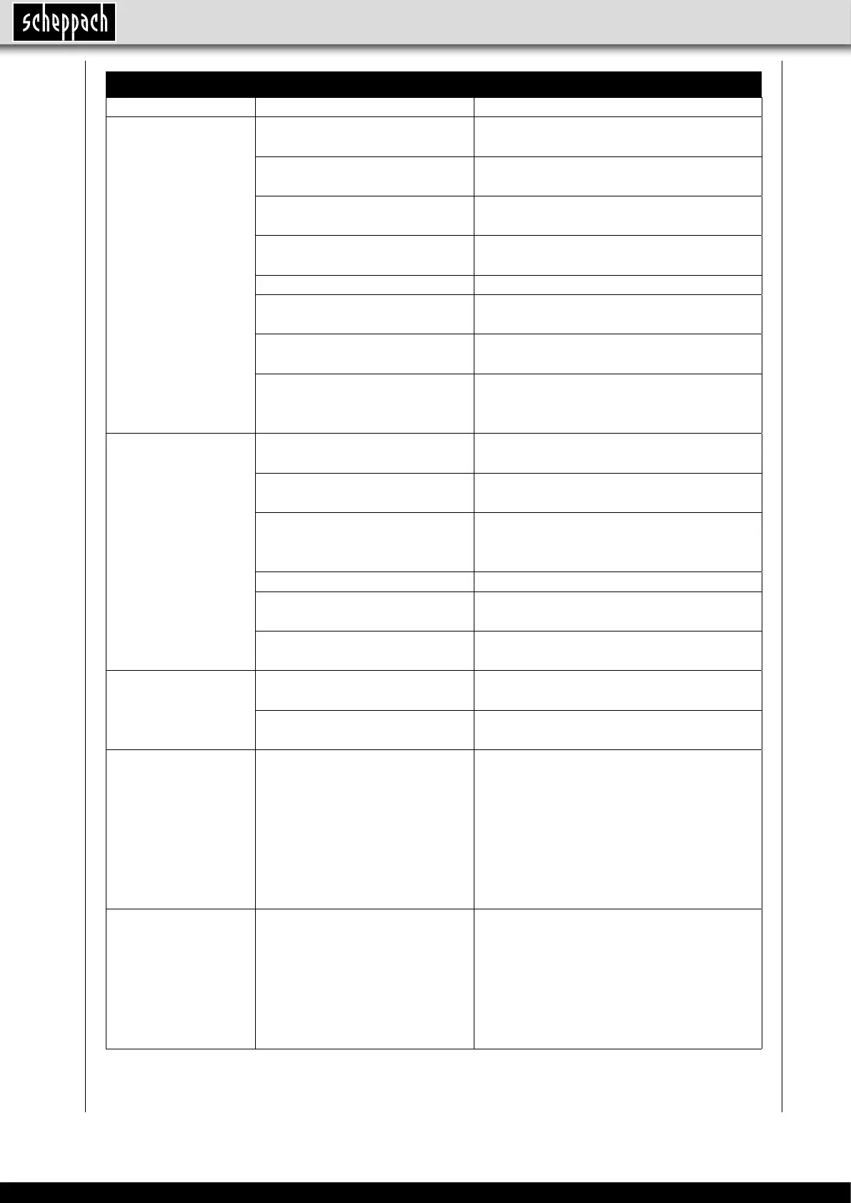 Page #36 background image
