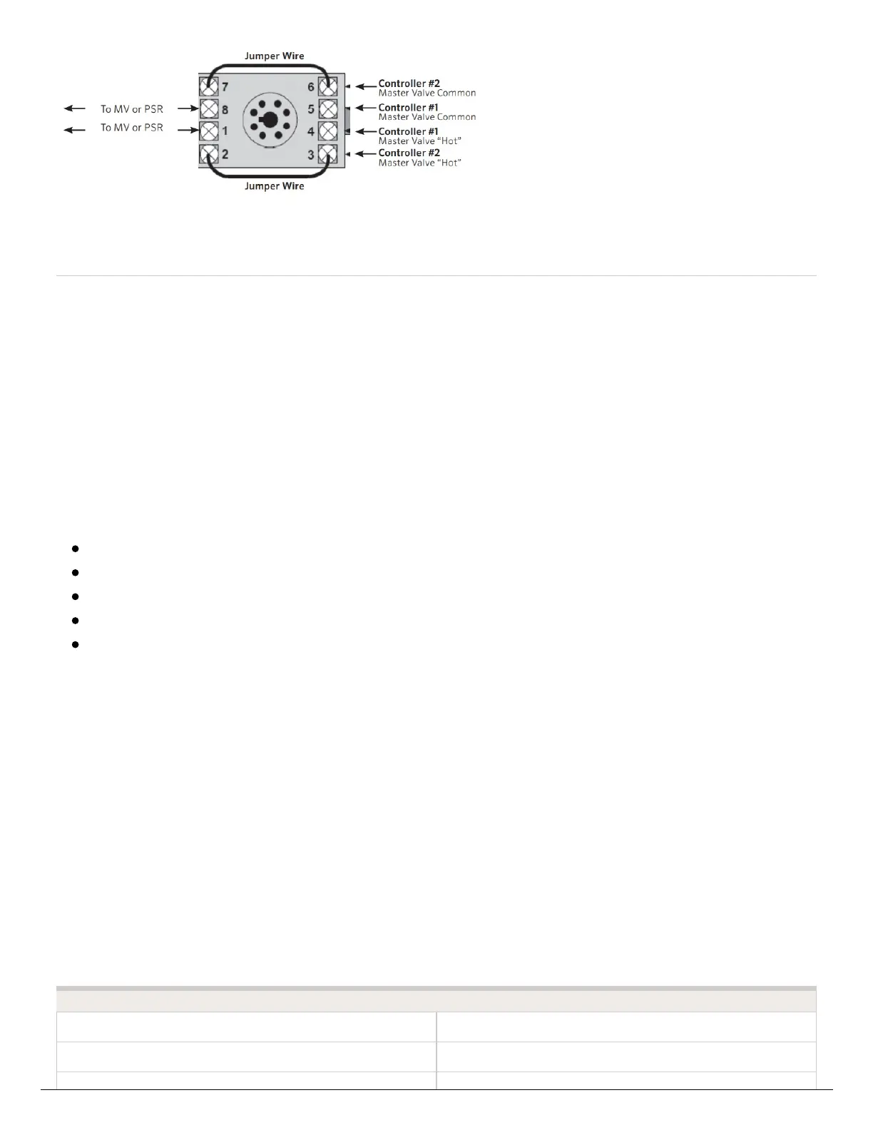 Page #51 background image