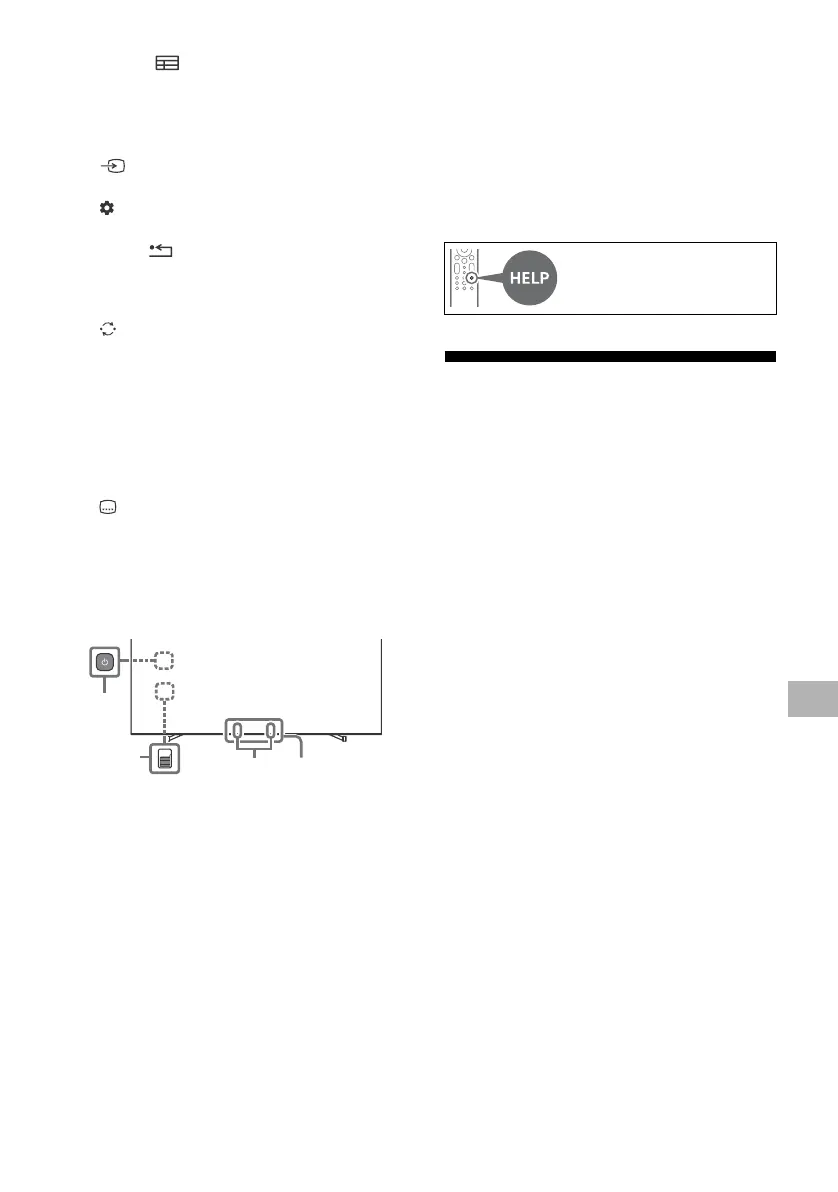 Page #115 background image