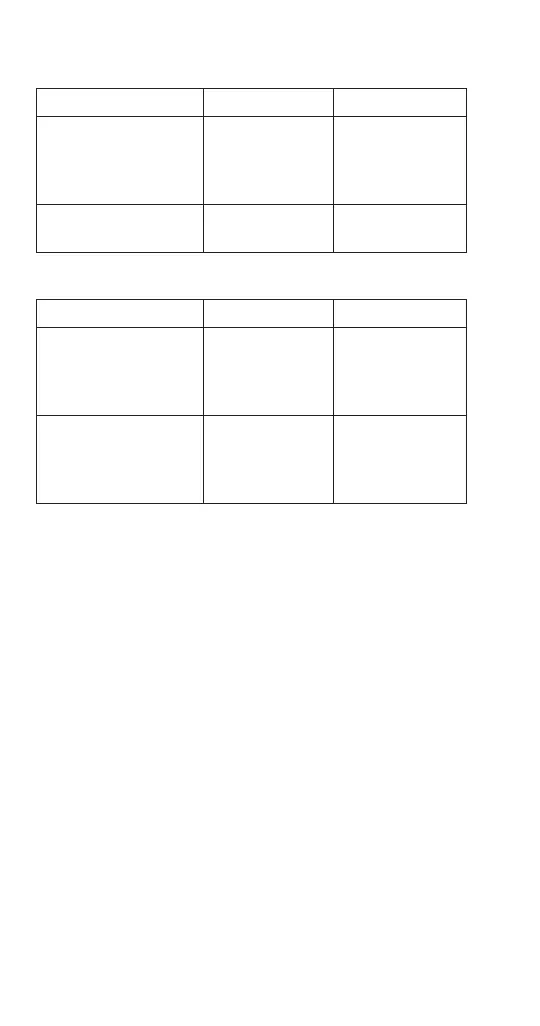 Page #86 background image
