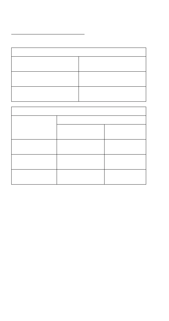 Page #102 background image