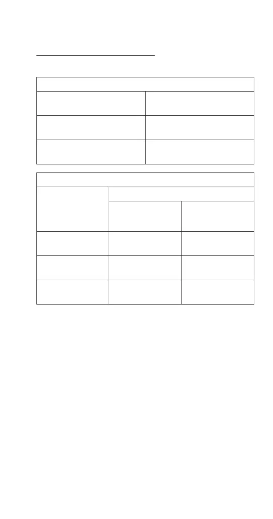 Page #103 background image