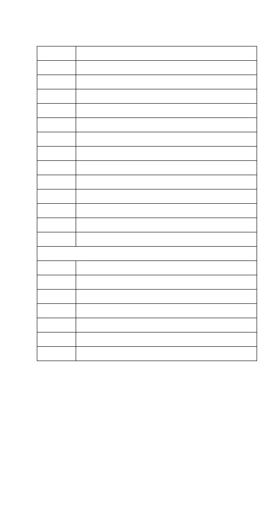 Page #129 background image