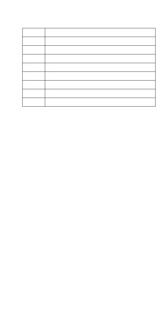 Page #143 background image